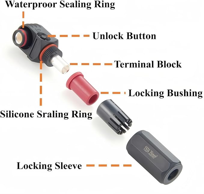 1 Set Battery Energy Storage Connector 150A 35mm² High Current HV Connectors Quick Plug Terminal Right Angle Plug and Socket IP67 Waterproof Power Adapter (Black, 150A)