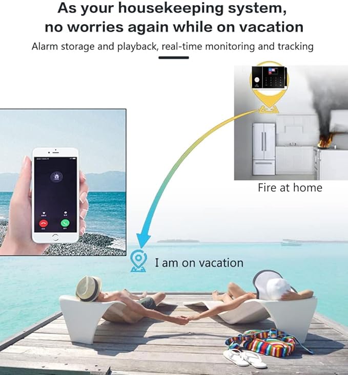 LWOHSI A108F Alarm System for Home Security,WiFi+GSM 4G DIY Alarm Kit with Phone APP Alert, Door/Window Sensor, Remote, Compatible with Alexa and Google for House, Apartment