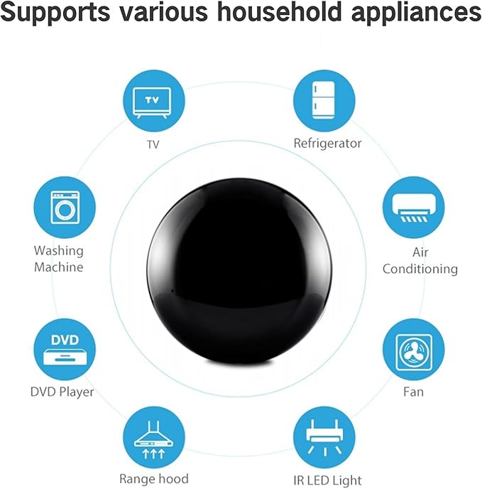 WiFi IR Blaster, Remote Control Hub for Home Automation, Infrared Universal Remote for TV AC AUD STB, Compatible With Alexa & Google Assistant