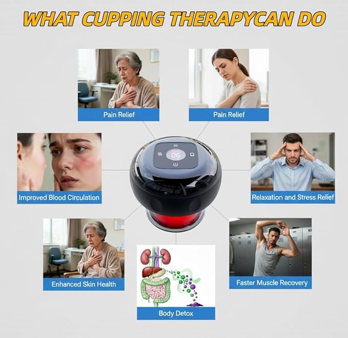 Portable Electric Cupping Massage Therapy Set (5-in-1with Red Light Therapy) - 24-Level Adjustable Suction & Temperature Smart Cupping Therapy Set Ideal for Relieving Back & Neck discomfort 2 Pack