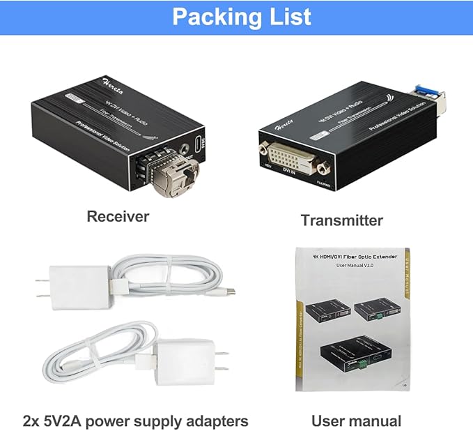 Hereta Mini 4K@60Hz HD DVI Fiber Video Extender DVI to Fiber Converter Optical Transceiver Up to 20km Data Rate up to 10.2Gbps Over Single-Mode with 3.5mm External Stereo Audio