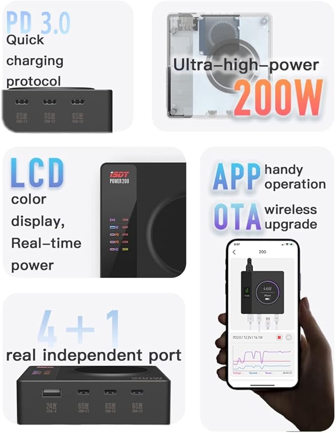 Power 200H 200W USB Charger Station with Wireless PD3.0 5-Port Fast Charging Multiport Charger with Display for Cell Phone, iPad, Laptops, AirPods and More