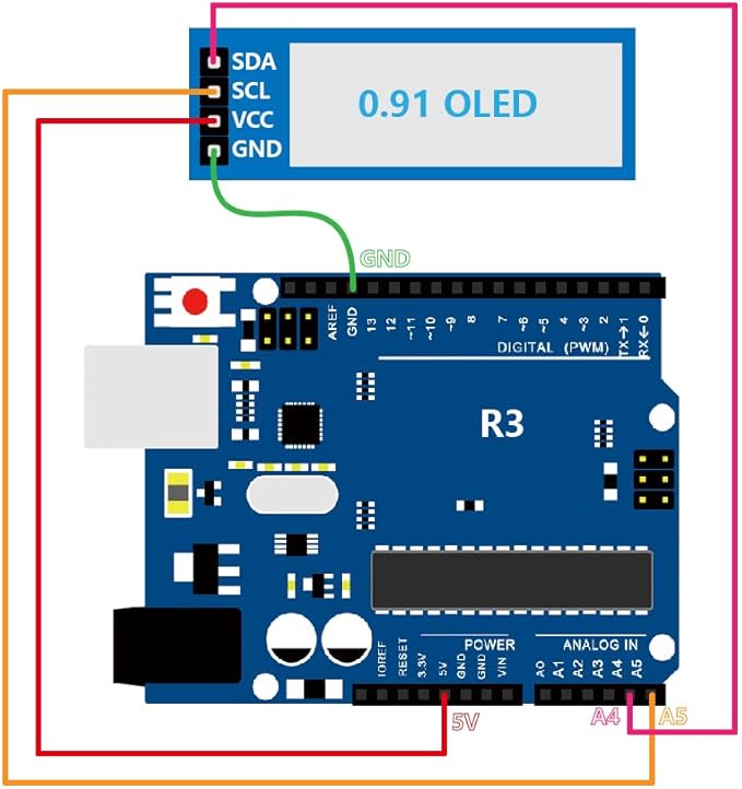 Hosyond 5 Pcs 0.91 Inch I2C OLED Display Module IIC OLED Screen DC 3.3V~5V Compatible with Arduino Raspberry PI (White Display Color)
