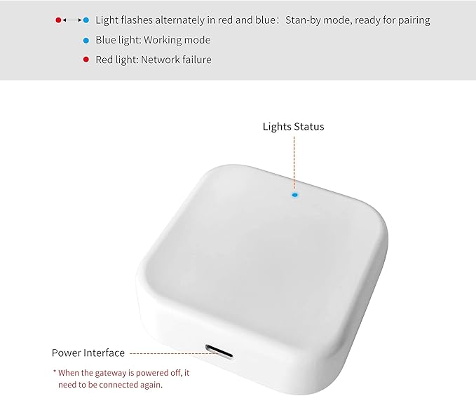 G2 Wifi Gateway Smart Lock for Voice Control, Wi-fi Bridge to TTLock App for Remote Control