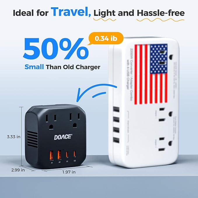 DOACE 220V to 110V Voltage Converter US to Europe - 2000W Converter for European Travel, Power Converter Adapter Combo with 2 PD/QC & UK/AU/US/IT/European Travel Plug Adapters for Hair Dryer Phone