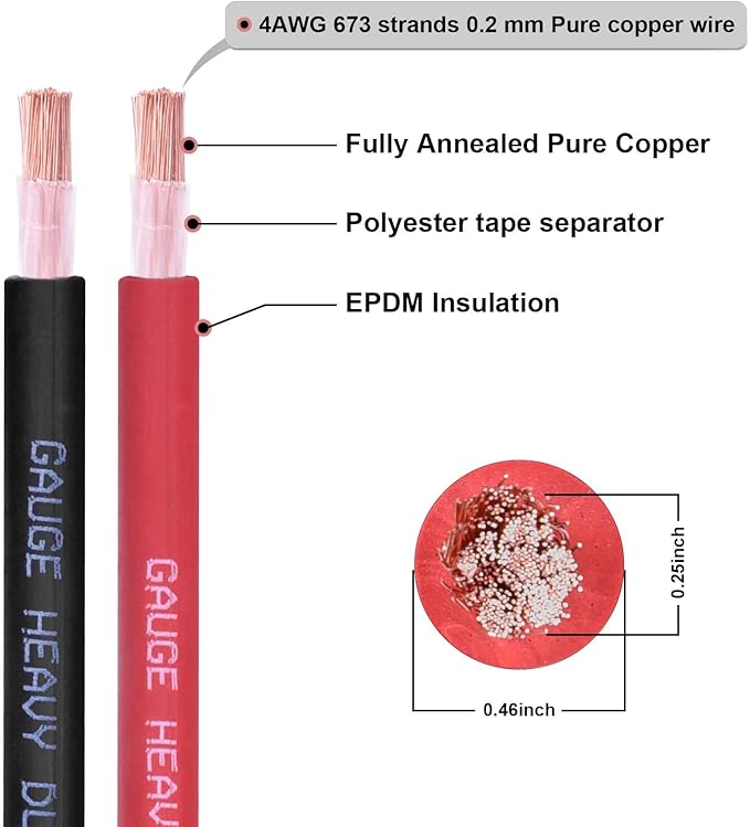 Shirbly 4 Gauge Battery Cable, 15FT Red + 15FT Black 4 AWG Pure Copper Wire Welding Cable, for Automotive, Battery, Solar and Generator, Standard USA OFC Wire