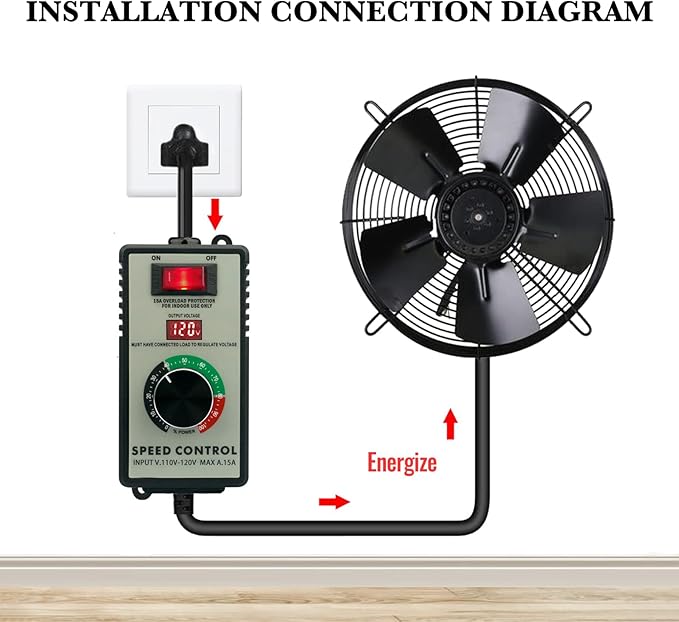 ZOWZEA AC Motor Variable Speed Controller 120V 15A 4000W with Overload Protection Switch