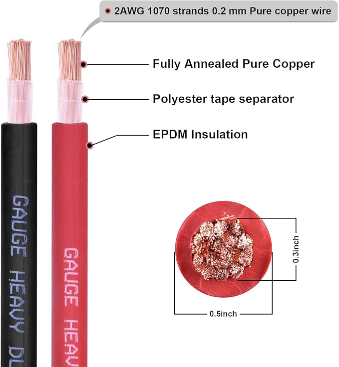 Shirbly 2 Gauge Battery Cable, 10FT Red + 10FT Black 2 AWG Pure Copper Wire Welding Cable, for Automotive, Battery, Solar and Generator, Standard USA OFC Wire