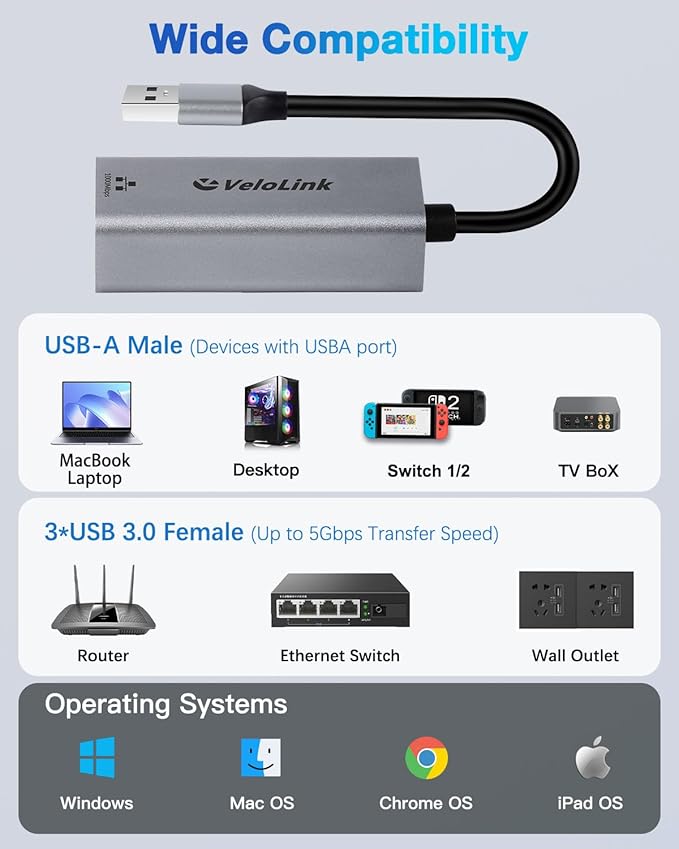 USB c to ethernet Adapter,ethernet to USB C,usbc to CAT6,Gigabit to c Port for Laptop,usbc to RJ45,USB-c to Network with 1000mbps