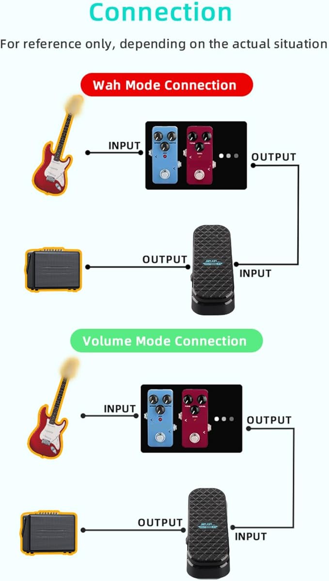 Btuty Guitar Wah Volume Pedal 2-in-1 Mini Wah & Volume Combo Pedal with RM Shielded Inductor & Active Volume Circuit for Electric Guitar Performance