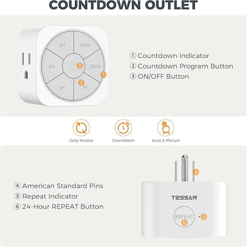 1 Pack Timer Outlet Indoor, Countdown Timers for Electrical Outlets Up to 6H for Lights, Iron, Fan, Electric Bike, Auto Shut Off Switch for Home Kitchen Bedroom, 1875W