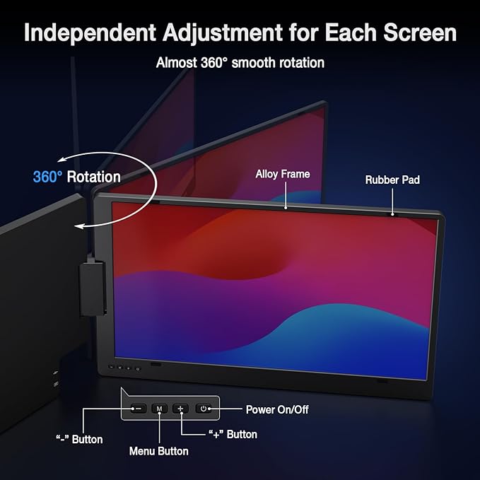 KYY 15.6" Laptop Screen Extender, 1080P FHD IPS Portable Monitor, One Cable USB-C Triple Monitor, Dual Travel Screen for 12"-17'' Laptops, 360° Rotation & Kickstand，X90D (Driver Need)