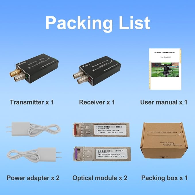 Hereta Mini 3G-SDI Video Extender with SDI Loop Output 1080P 3G-SDI Fiber Converter Extension of Distances Up to 20km Over Single-Mode Optical Transceiver and Tally or Reverse RS485