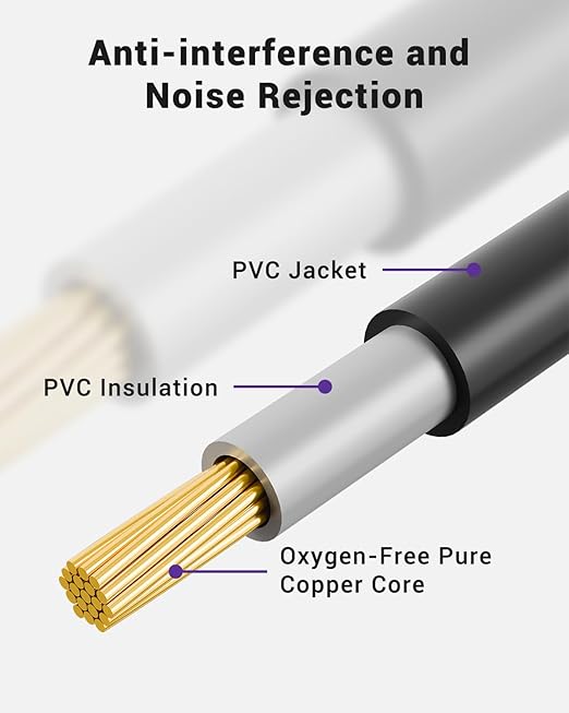 VCELINK RCA Splitter 1 Male to 2 Female Stereo Audio Cable, Gold Plated Dual RCA Female Adapter for Subwoofer, Car Radio, Amplifier, TV, Digital Audio, 2 Pack/0.66FT