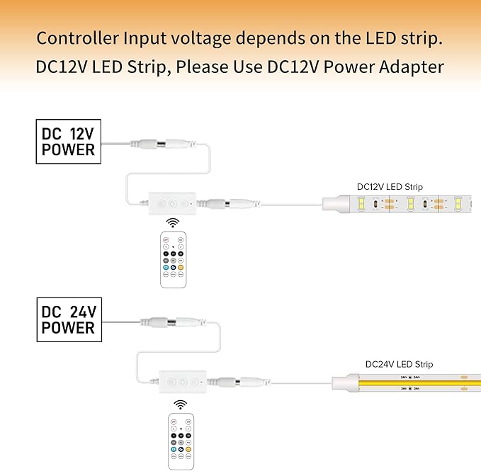 Pandery Remote Dimmer LED Controller Kit, App Control 2.4G RF Wireless Remote Control,DC 5-24V for 3528/2835/5050/COB LED Strip Lights,with Timing Function,Music Mode,(Single Color)