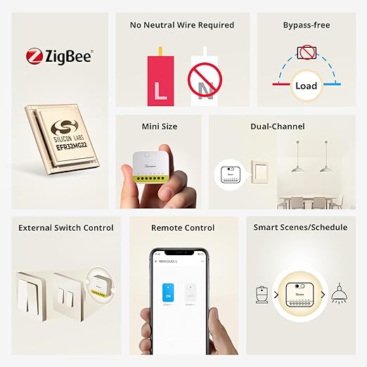SONOFF MINI Duo-L Zigbee Smart Switch – No Neutral Wire, Zigbee 3.0, Dual Channel, Compact Design, Works with Alexa, Google Home
