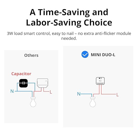 SONOFF MINI Duo-L Zigbee Smart Switch – No Neutral Wire, Zigbee 3.0, Dual Channel, Compact Design, Works with Alexa, Google Home
