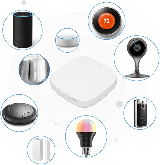 TOOLSGO For Zigbee Smart Gateway for Tuya APP Remote and Voice Control Wireless Multi Mode Gateway Device for Intelligent Appliances