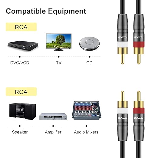 J&D RCA Cable, 2 RCA Male to Male Stereo Audio Cable, Gold-Plated Copper Shell, Heavy Duty, Compatible with Speaker, Amplifier, Subwoofer, 3 Feet