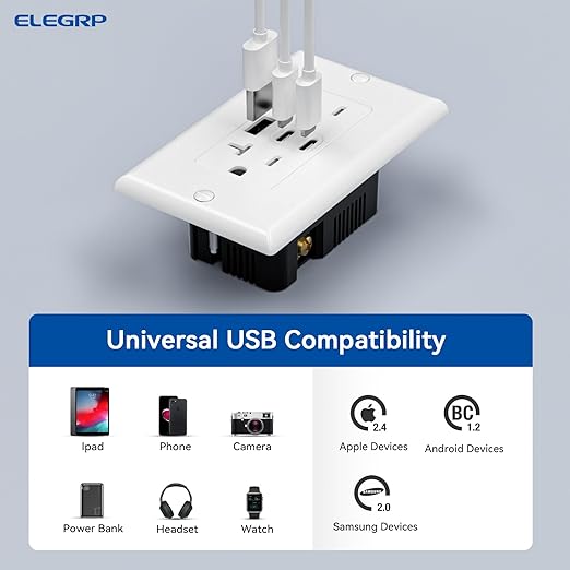 ELEGRP USB Outlets, 20 Amp Wall Outlet with 3 USB Ports, Dual USB C Ports Outlets, TR Tamper-Resistant USB Outlets Receptacles, Wall Plate Included, UL/CUL Listed, 1 Pack, White