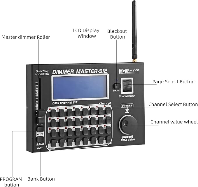 Ygybeyond Wireless DMX Controller, DMX512 Controller,512Channel,Stage Lighting Equipment & Accessorie For Dj, Ktv, Large Concert, DMX Light Controller (512 channel DMX-512)