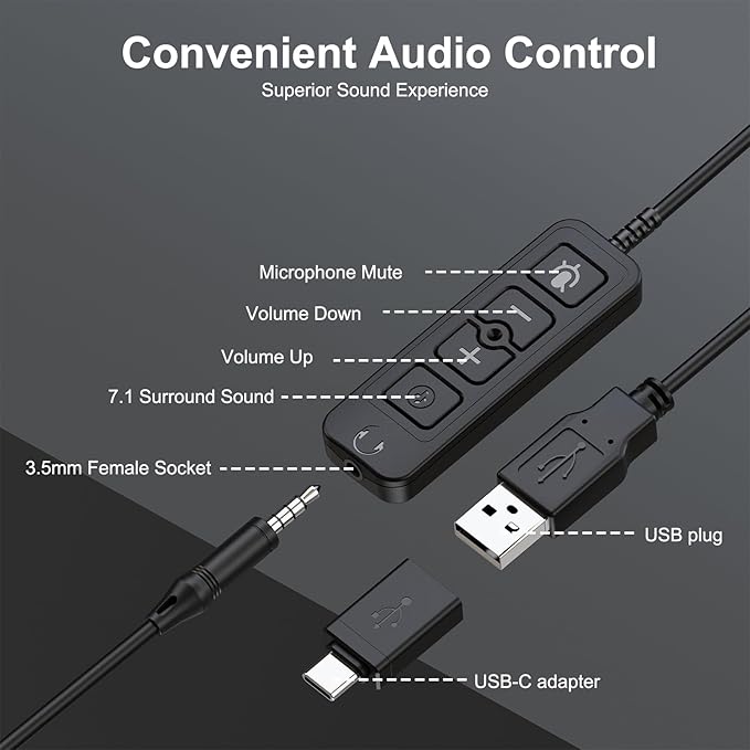 MAIRDI USB Headset with Microphone, 7.1 Surround Sound, USB-A/Type C/3.5mm 3-in-1 Wired Headset with Mic Noise Cancelling & Mute, Computer Headphone for Laptop Home Work Office CallCenter Teams Zoom