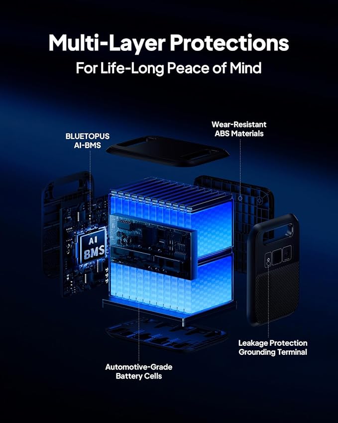 BLUETTI Solar Generator Elite 200 V2 with 200W Solar Panel Included, Portable Power Station 2073.6Wh w/ 4 2600W AC Outlets, 17-Year Lifespan LFP Emergency Power for Home Backup, Power Outages, Camping