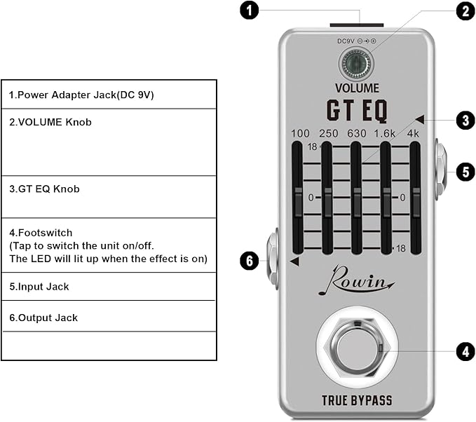 Rowin Guitar Equalize Effect Pedal EQ Add or Take Away Specific Bands Tune Parameters of Sound