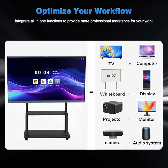 LINGHUFOX Smart Board, 86” Digital whiteboard with Windows 11 Pro 13th i7 16+256G & Android 13, Built-in AI Camera and 8 Mics-4K Touchscreen Interactive Whiteboard for Classroom Office Home