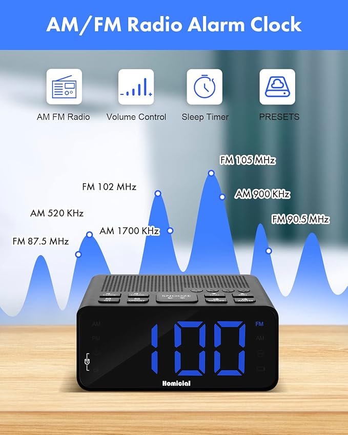 Homicial Digital Alarm Clock Radio with AM/FM Radio, Multi-Colors 1.4” LED Digits, Preset, Sleep Timer and Clear Display with Dimmer for Bedroom Bedside, Battery/Plug-in Powered