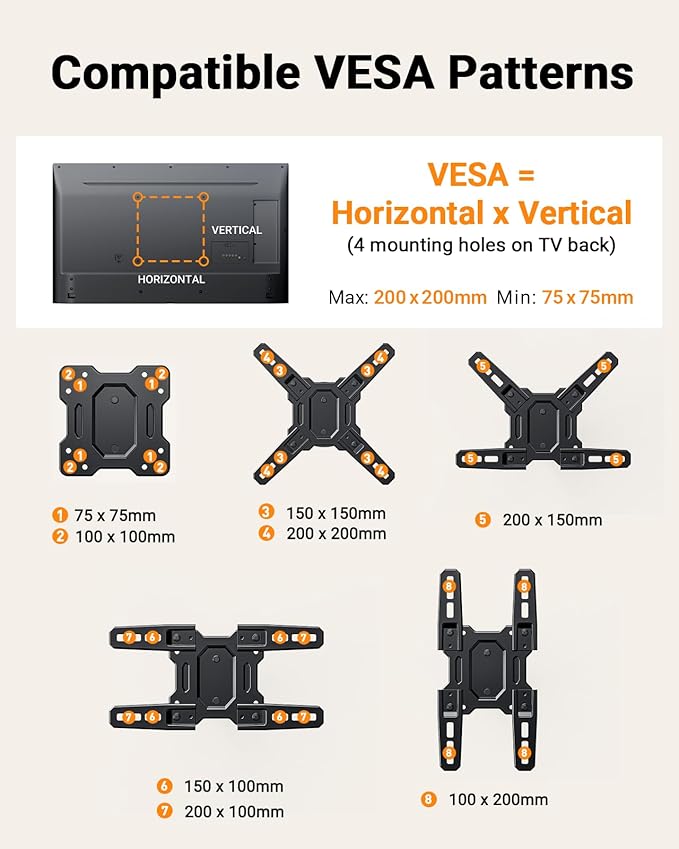 Perlegear Full Motion TV Wall Mount Bracket for Most 13-43 Inch LED LCD Flat Curved Screen TVs & Monitors, Swivel Tilt Extension with Articulating Arms, Max VESA 200x200mm up to 44lbs