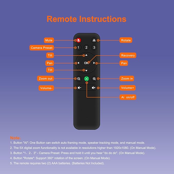 RayBit 4K Video Conference Room Camera System with Remote Control, AI Auto Framing&Focus, Speaking Tracking, Digital Zoom, Webcam with Microphone and Speaker for Windows TV/PC/Laptop/Zoom/Teams/Skype