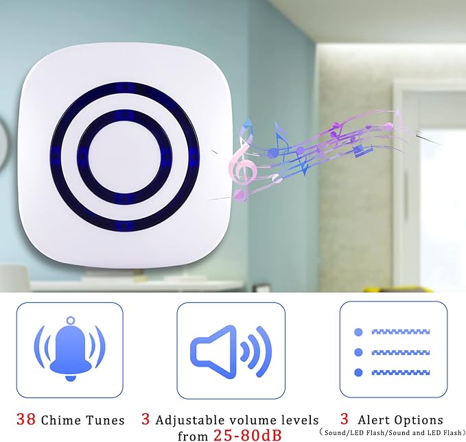 Shaogax Motion Sensor Alarm System, Wireless Home Security Driveway Alarm Indoor, Motion Detector Alert with 2 Sensor and 1 Receiver -38 Chime Tunes