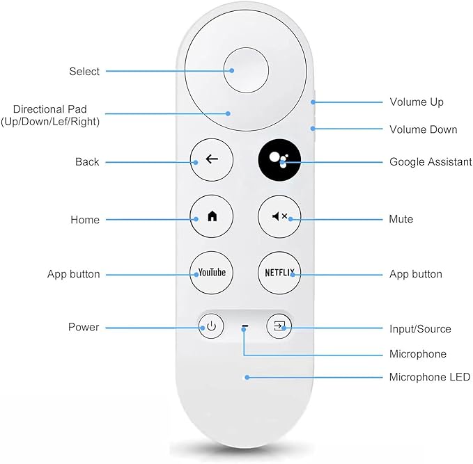 New Voice Remote for Google Chromecast 4k Snow TV, G9N9N Replacement Remote Control for Google TV, GA01920-US, GA01409-US, GA01923-US, GA01919-US