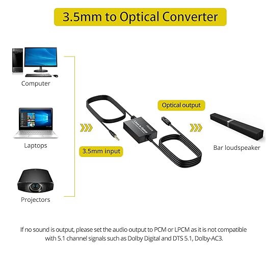 PROZOR 3.5mm to SPDIF Converter Analog to Digital Audio Cable ADC Adapter for Enhanced Sound Toslink Optical Output 3.5mm to Optical Cable for Gaming Consoles Computers and Projectors etc