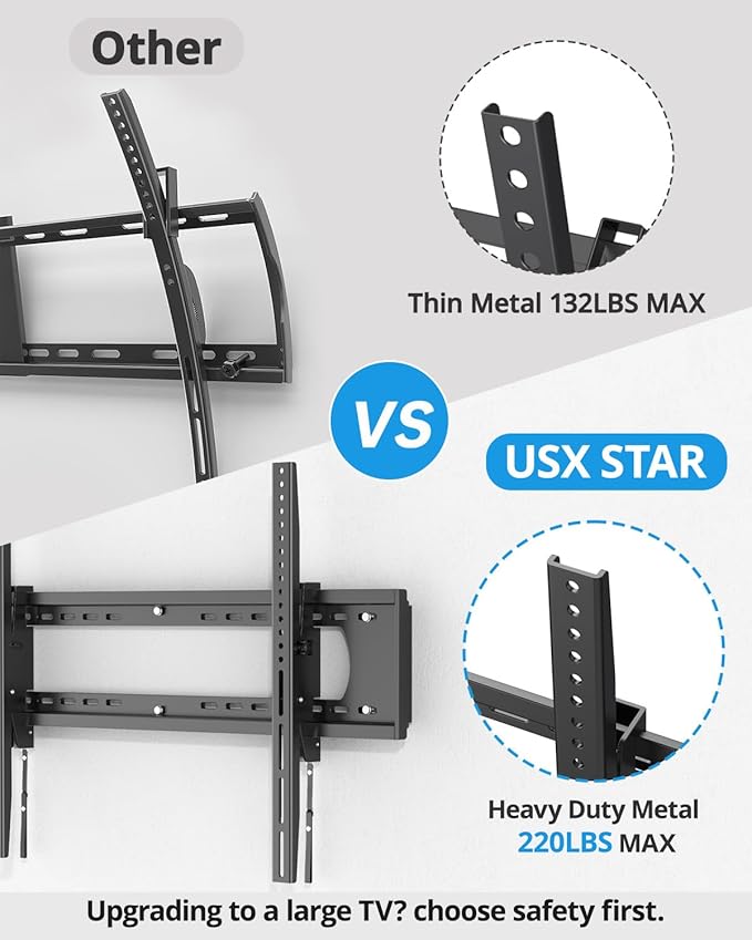 85 86 98 100 inch Heavy Duty Tilt TV Wall Mount Bracket for 65-120" Large TVS Up to 220LBS,Ultra Slim Tilting TV Mount, Max VESA 900×600mm, 16/18/24/32" Studs,Fit Most 65+ 75+ 120 TVs