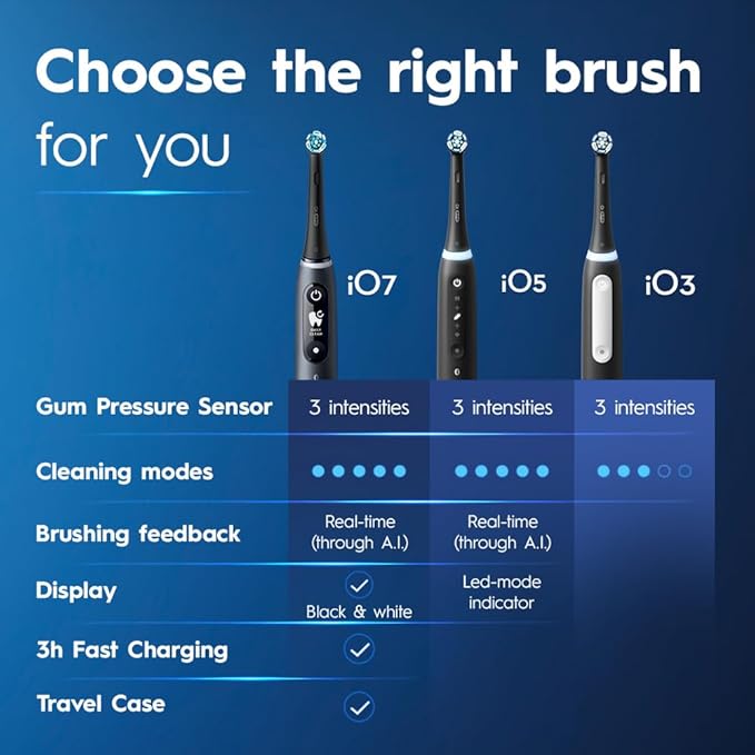 Oral-B iO Deep Clean Rechargeable Electric Toothbrush, White, iO Series 3 Limited, 2 Brush Heads, Travel Case, Pressure Sensor, 3 Cleaning Settings, 2-Minute Timer