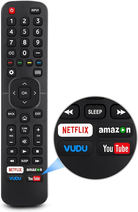 Replacement Remote Control for All Hisense 4K LED HD UHD Smart TVs (EN2A27), Fit for Hisense Android Smart TV EN2A27 EN2A127H EN2A27HT EN2AN27H EN2AS27H EN2B27 EN2C27