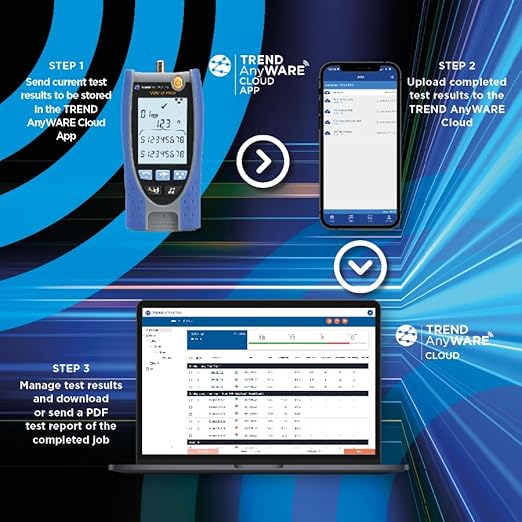 TREND Networks | R158007 | VDV II Basic | Cloud Connected | Voice, Data and Video Cable Verifier | Copper Cable Tester | Advanced Wiremap & Troubleshooting Tool