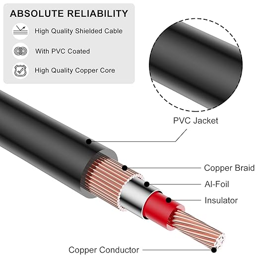 J&D Dual 1/4 inch TS to Dual RCA Cable, Heavy Duty 1/4 Male to RCA Male Adapter Stereo Audio Interconnect Quarter inch Cable, 25 Feet