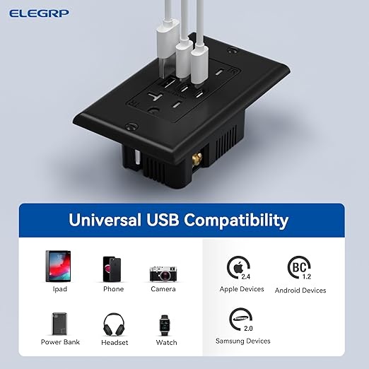 ELEGRP USB Outlets, 20 Amp Wall Outlet with 3 USB Ports, Dual USB C Ports Outlets, TR Tamper-Resistant USB Outlets Receptacles, Wall Plate Included, UL/CUL Listed, 2 Pack, Black