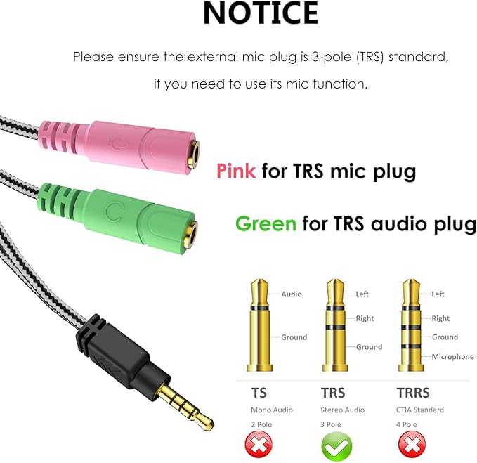 MillSO Headphone Mic Splitter, 3.5mm Headset Adapter (Microphone + Audio) 2 TRS Female to TRRS Male CTIA Stereo Jack Y Cable Compatible for Dual-Plug Gaming Headset to Xbox, PS4, Phone, Laptop, PC