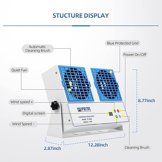 FEITA Ionizing Air Blower Anti Static Ionizer New Cleaning Type Static Fan Electrostatic Discharge Ionizer Blower Dual-Purpose Bracket Industrial ESD Static Eliminator