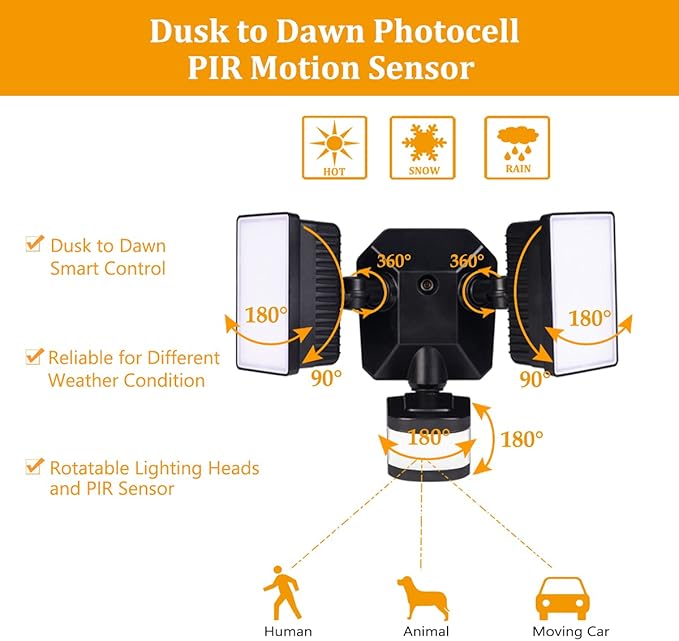 EMANER Motion Sensor Flood Light Dusk to Dawn, Outdoor LED Security Lights 5000K 280W Equiv. for Walkway Porch Yard, Motion Detection Floodlight Light Waterproof Wired Motion Wall Light 120V