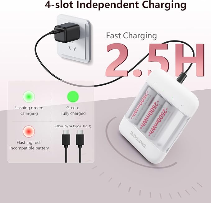Tanatare Rechargeable aa Batteries, 2500mWh Lithium aa Rechargeable Batteries with 8AA+4 Slot Charger, Double a Battery 2000 Cycles, 1.5V Constant Voltage Output, Low Self Discharge