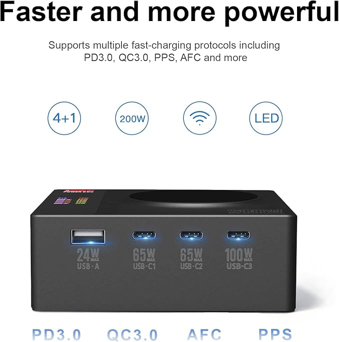Power 200H 200W USB Charger Station with Wireless PD3.0 5-Port Fast Charging Multiport Charger with Display for Cell Phone, iPad, Laptops, AirPods and More