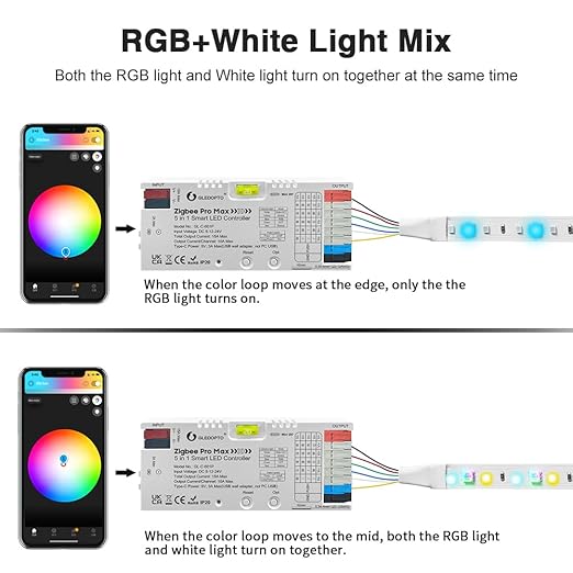 GLEDOPTO ZigBee 3.0 LED Strip Light Controller Pro Max 5 in 1 RGBCCT RGBW RGB CCT Dimmer Monochrome Color White Light Mix PWM Dimming 20A Pluggable Fuse App Voice Control (ZigBee Hub Require)