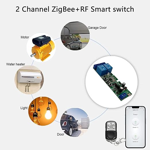 Newgoal Zigbee Tuya Smart 2 Channel Smart Relay Module with 433RF Remote Control USB 5V 7-32V Jog/Lock Switch Compatible with Alexa Google Home (Requires ZigBee Hub)