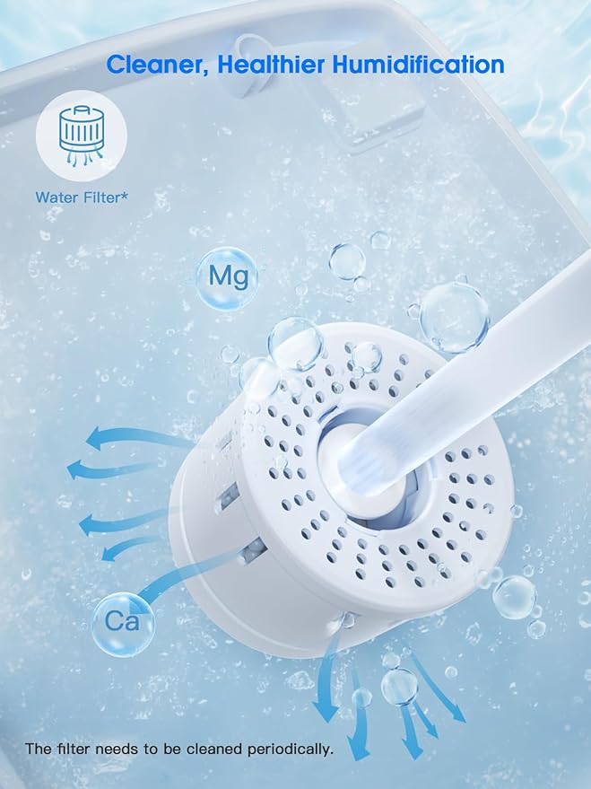 MONISEN 26L/5.7Gal Humidifier Large Room 3000 ft², Supersized Cool Mist, 38H Quiet Humidifiers for Bedroom, 2000mL/h Mist Output, Touch/Remote Control, Humidifiers for Home, Whole House, Plant, White