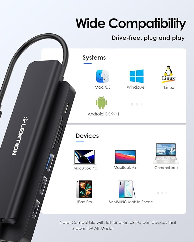 LENTION USB C Hub with 100W Charging, 4K@60Hz HDMI, Dual Card Reader, USB 3.0 & 2.0 Compatible 2025-2016 MacBook Pro, New Mac Air/Surface, Chromebook, More, Stable Driver Adapter (CB-CE18p.Black)
